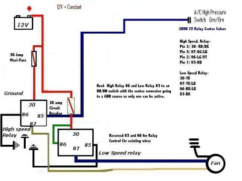 1994 Ford Crown Victoria - Electrical diagram details wiring for fan relays, including component connections and color codes.
