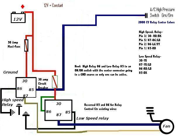 2000 Crown Victoria dual-speed electric cooling fan relay wiring diagram with wire colors