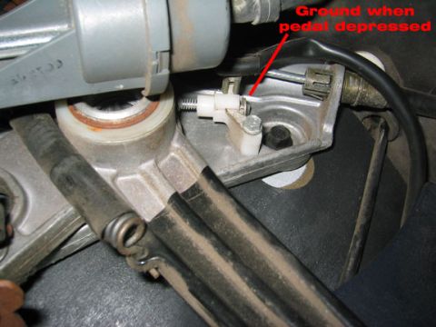 1996 Ford Crown Victoria - Close-up view of a vehicle's brake pedal assembly, annotated to show grounding when it grounds.
