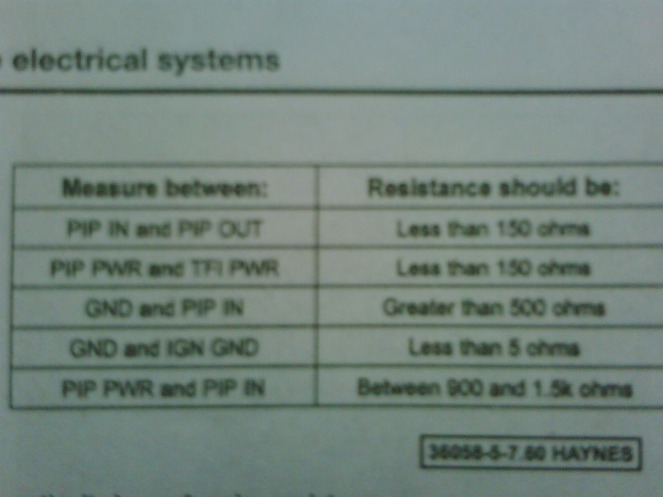 TFI ignition module resistance chart for PIP IN, PIP OUT, PIP PWR, TFI PWR and ground terminals