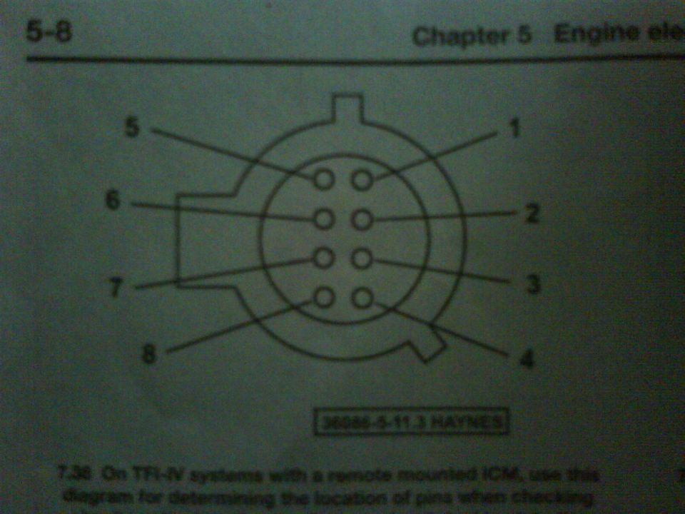 Haynes manual page 5-8 showing an 8-pin connector pinout diagram for TFI-IV systems