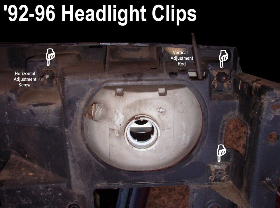 Headlight bucket area labeled '92-96 Headlight Clips' with adjustment callouts