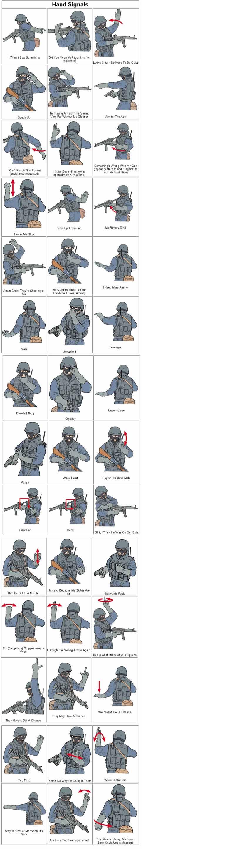 Military hand-signals reference chart with rows of soldier illustrations