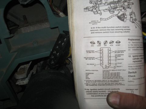 1981 Ford Bronco - A wiring diagram shows the ignition switch circuit and continuity checks for early models.