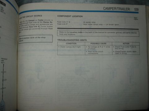 1988 Ford Bronco - This document page details camper/trailer wiring troubleshooting and component locations.