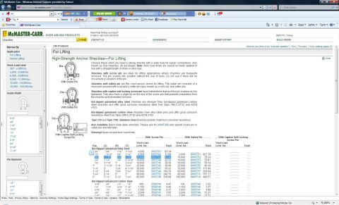 1995 Ford Bronco - A webpage from McMaster-Carr details high-strength anchor shackles for lifting applications.