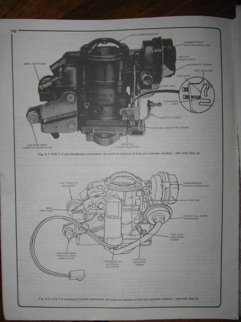 1981 Ford Bronco - Two diagrams illustrate different carburetor models with detailed labeling for components and functions.