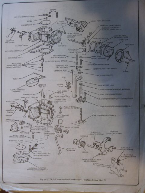 1981 Ford Bronco - This diagram shows the internal components and assembly of a YFA 1-V carburetor.