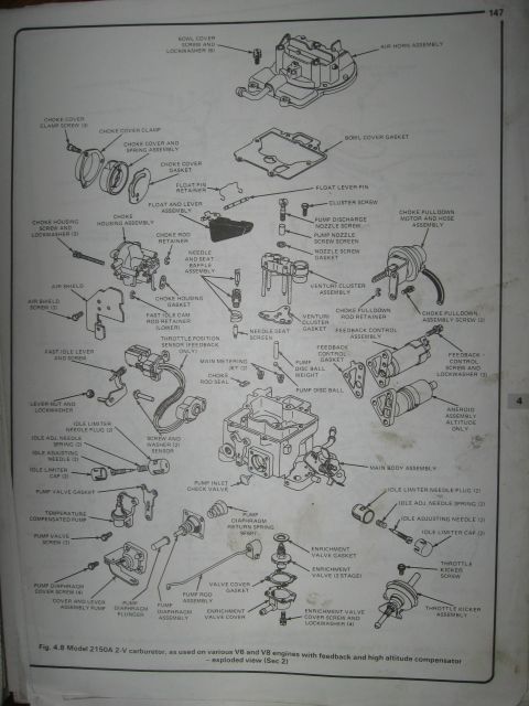 1981 Ford Bronco - Diagram shows the exploded view of a Model 2150A 2-V carburetor, used on various V8 engines.
