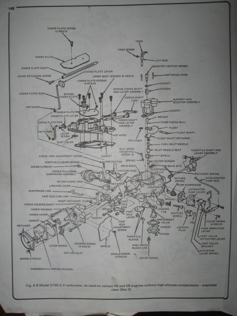 1981 Ford Bronco - Exploded view diagram of a Model 2150 2-V carburetor, used on V6 and V8 engines.