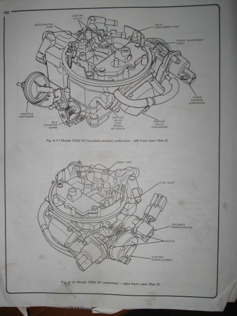 1981 Ford Bronco - Diagrams of a 7200 VV carburetor are shown from the left front and right front views.
