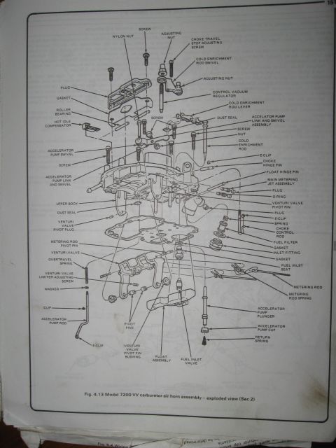 1981 Ford Bronco - Exploded view diagram of the Model 7200 VV carburetor air horn assembly, detailing its components.