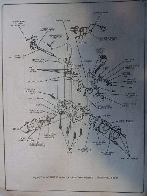 1981 Ford Bronco - This diagram shows the exploded view of a 7200 VV carburetor throttle body assembly, detailing its components.