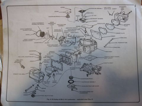 1981 Ford Bronco - This diagram shows the exploded view of a Holley 4180-C 4-V carburetor, detailing its various components.