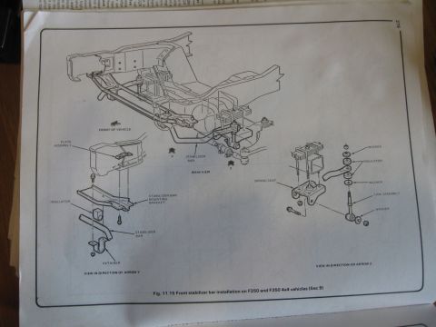 1981 Ford Bronco - Technical diagram illustrating the installation of a front stabilizer bar on F250 and F350 4x4 vehicles.