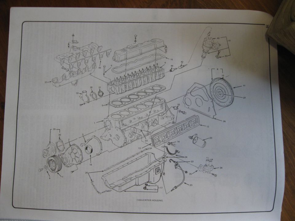 Exploded engine assembly diagram with numbered components including block, head, oil pan and flywheel