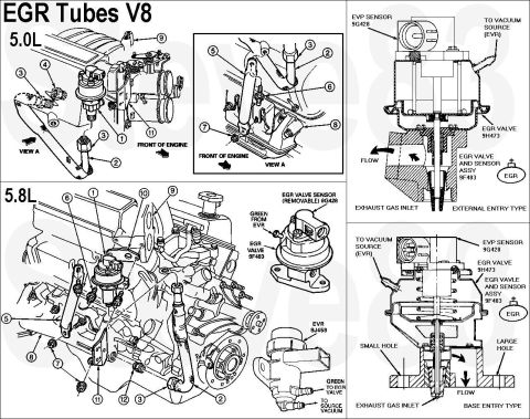 1983 Ford Bronco - Replace with [url=https://www.supermotors.net/registry/media/1172342] https://www.supermotors.net/getfile/1172342/thumbnail/egrtubesv8.jpg