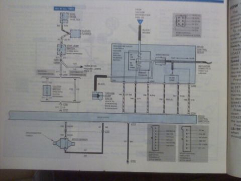 1986 Ford Bronco - This diagram illustrates the wiring for a vehicle's cruise control system, detailing components like the speed sensor and vacuum control.