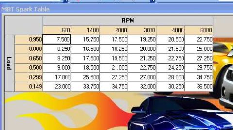 1997 Ford Taurus - This image shows a computer screen displaying an SCT spark table, not a 1997 Ford Taurus.