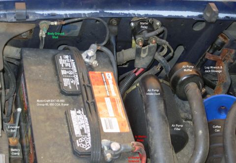 1983 Ford Bronco - '92-96 Engine Bay RHF IF THE IMAGE IS TOO SMALL, click it. The green ground stud is G101. [url=http://www.supermotors.net/registry/media/90…