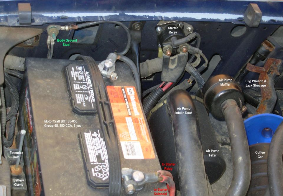 Annotated engine bay showing battery, starter relay, air pump components and ground stud