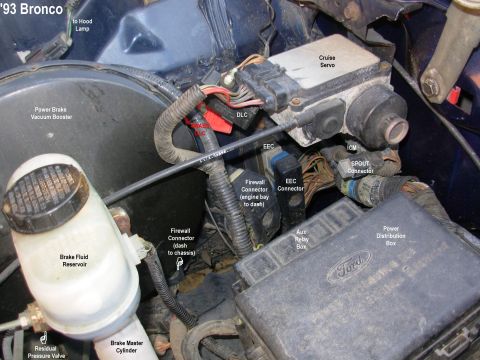 1983 Ford Bronco - '93-95 Bronco Engine Bay LHR IF THE IMAGE IS TOO SMALL, click it. This cruise servo was only used from '93-04. Only '93-96 Broncos have 4WA…