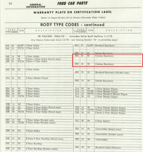 1972 Ford Ranchero - Page 34 of a Ford Car Parts general information manual, headed Warranty Plate or Certification Label and listing 1965-70 Falcon body type c…