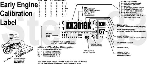 1983 Ford Bronco - Early Engine Calibration Label Late style: [url=http://www.supermotors.net/registry/media/167732] http://www.supermotors.net/getfile/167732…