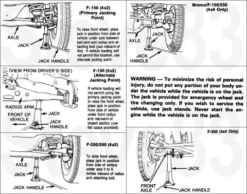1983 Ford Bronco - Front Jacking Points for '86 F-series & Bronco '80-96 similar [url=https://www.supermotors.net/registry/media/850907] https://www.supermoto…