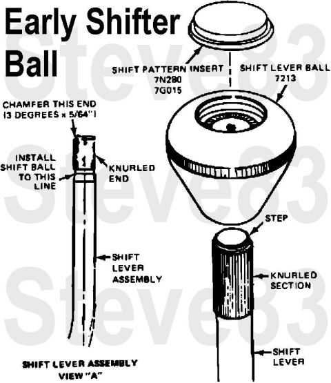 1983 Ford Bronco - Shifter Ball Installation (Early) The knurled section's diameter is ~9/16" (~14mm) The shift pattern insert for granny 4-sp.s (NP435)…