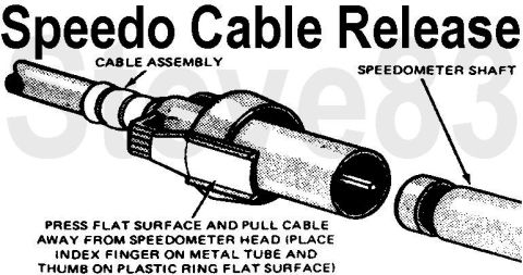 1983 Ford Bronco - Speedometer Cable Removal Lubricate with [url=https://www.fcsdchemicalsandlubricants.com/products/greases/productdetails?id=28]PTFE Grease…