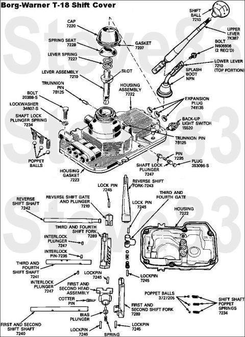 1983 Ford Bronco - BW T-18 Shifter (late) See also: [url=http://www.supermotors.net/registry/media/697253] http://www.supermotors.net/getfile/697253/thumbnail…