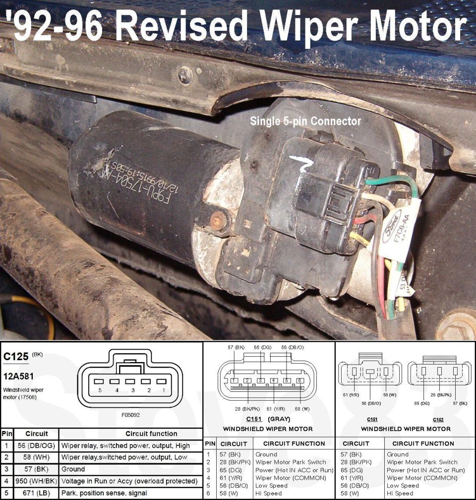 Annotated photo of a 92-96 revised windshield wiper motor with connector pinouts