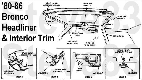 1983 Ford Bronco - '80-86 Bronco Headliner & Interior Trim IF THE IMAGE IS TOO SMALL, click it. The screws shown under the w/s trim (near "VIEW A" a…