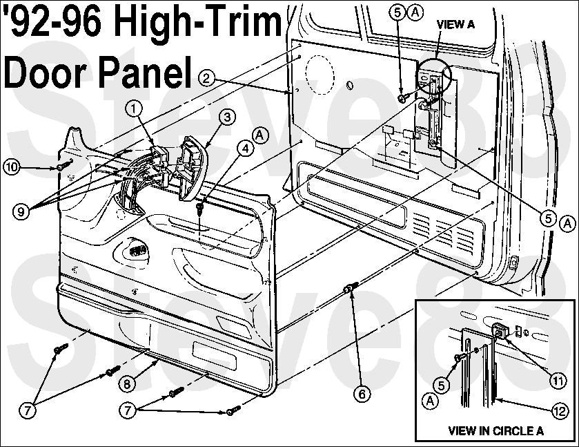 Diagram of 1992-96 high-trim door panel with numbered fastener callouts