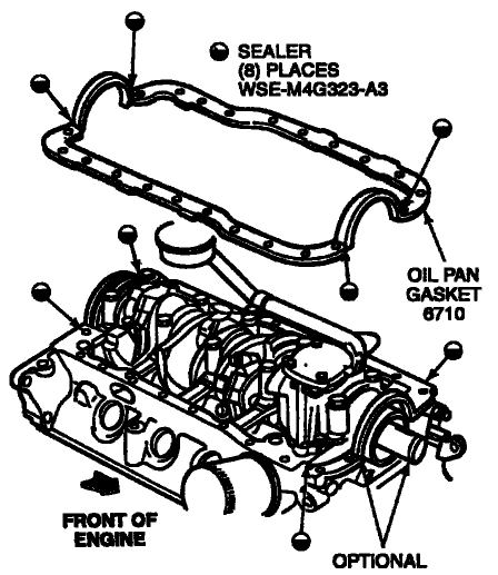 1995 Ford Bronco - Assembly drawing showing oil pan gasket installation and the eight sealer locations on the engine block.