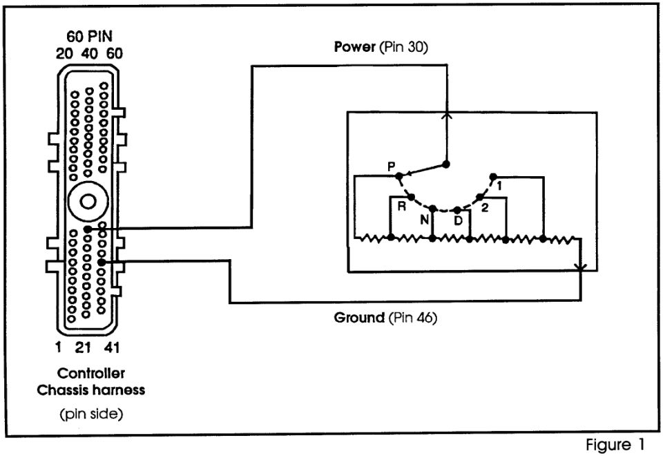 60-pin controller chassis harness connector with transmission range sensor resistor ladder schematic