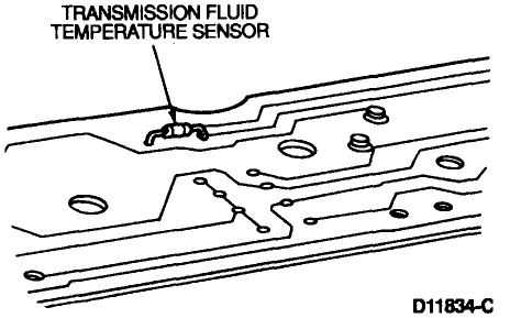 1995 Ford Bronco - Service illustration showing the location of the transmission fluid temperature sensor on the valve body.