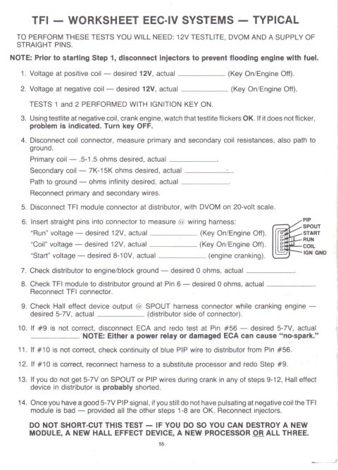 1990 Ford Bronco - TFI/EEC-IV ignition test worksheet listing coil voltages and resistance targets (primary 0.5-1.5 ohm, secondary 7K-15K ohm, START 8-10V) an…