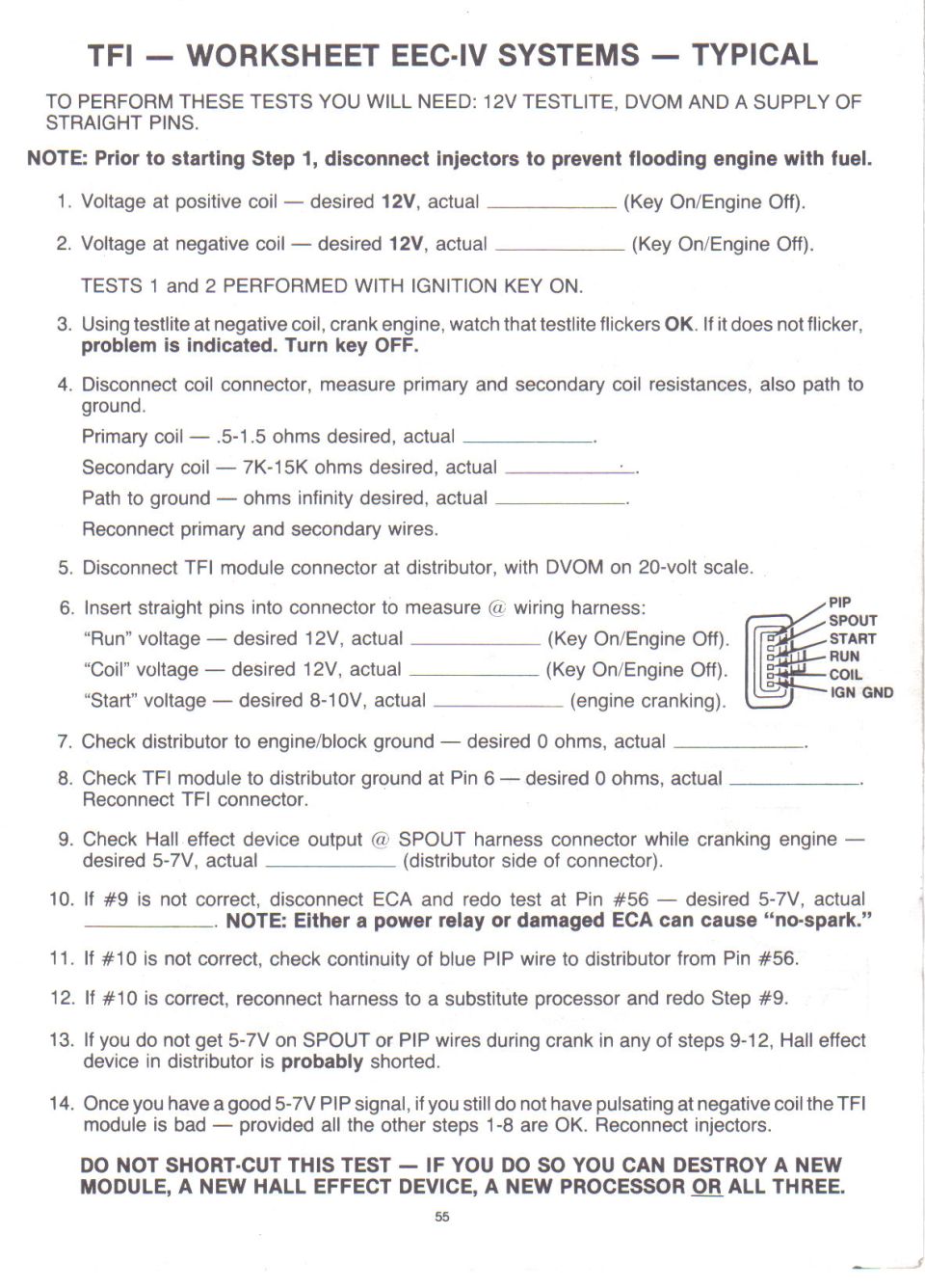 Ford TFI EEC-IV ignition diagnostic worksheet with coil resistance and voltage specs