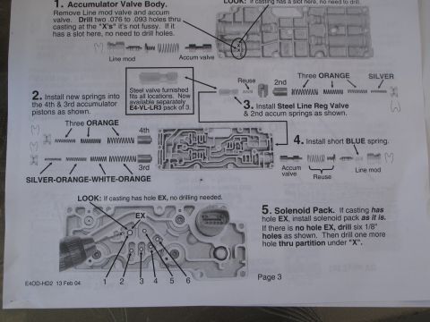 1995 Ford Bronco - This document details the internal components and assembly process for a transmission valve body.