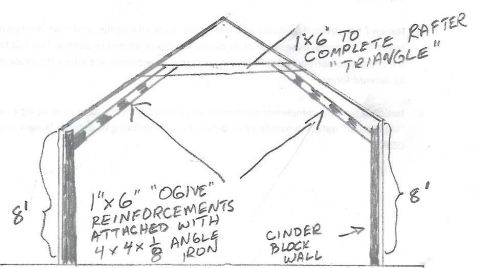 1965 Ford Mustang - Hand-drawn dimensioned drawing of a roof rafter triangle with 1x6 reinforcements and 8-foot wall measurements.