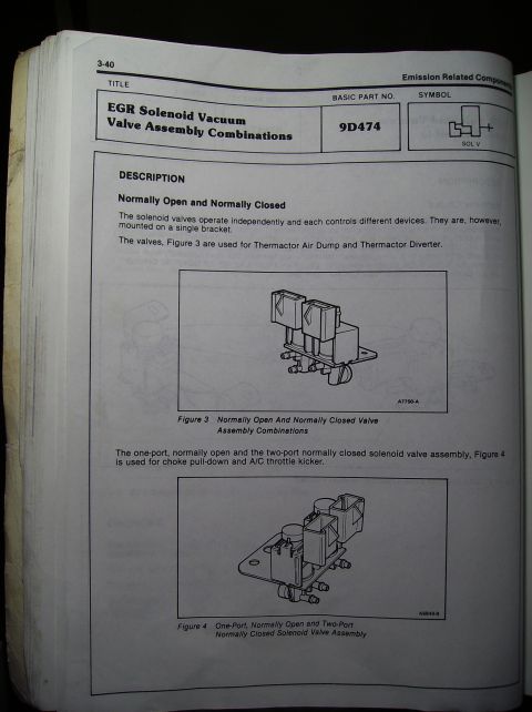 1984 Ford F-150 photo