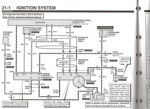1990 Ford Bronco - Page 21-1