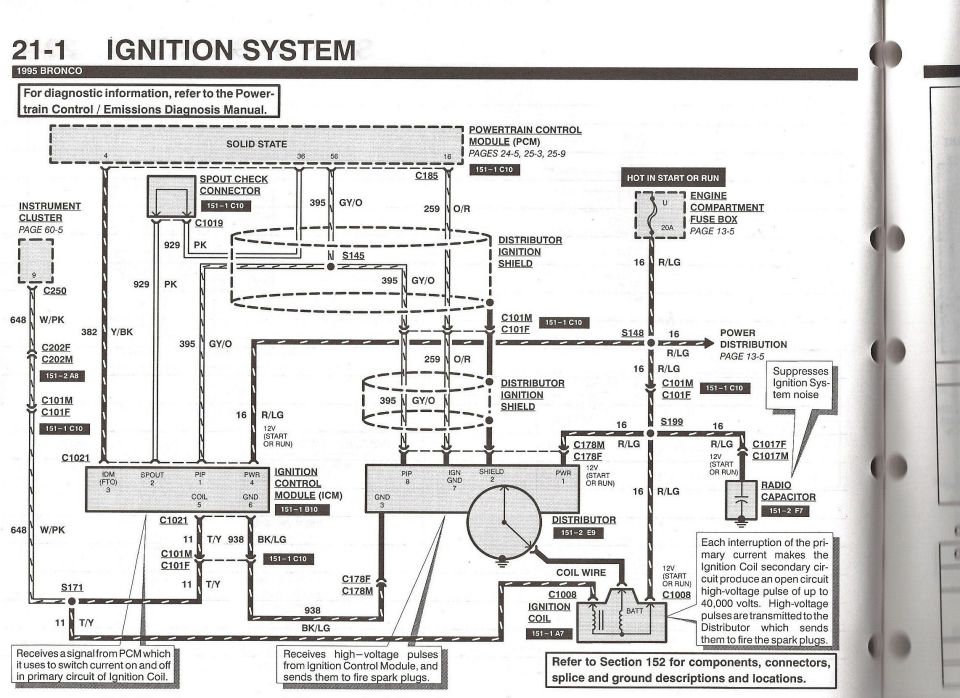1995 Ford Bronco ignition system wiring diagram service-manual page