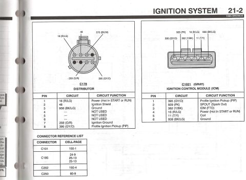 1990 Ford Bronco - Page 21-2