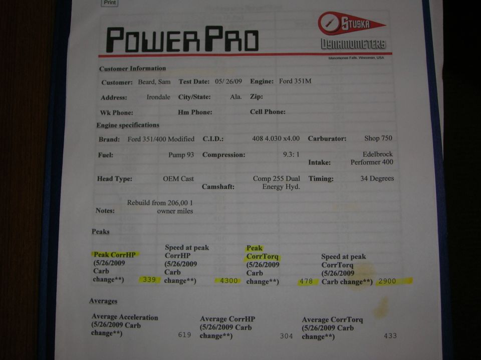 Dyno sheet for Ford 351/400 Modified engine, showing peak HP and torque