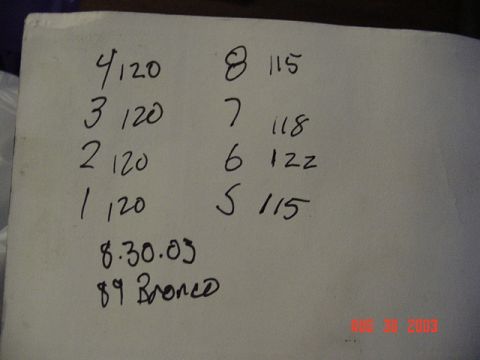 1989 Ford Bronco - 8-30-03 compression test