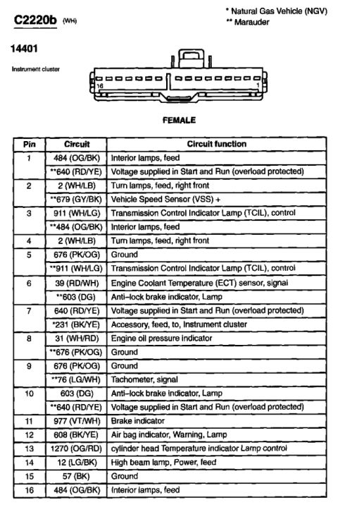 2003 Ford Crown Victoria - factory wiring connector views for the white connector.