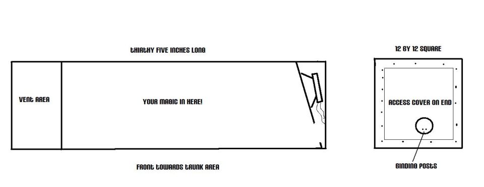 Dimensioned drawing of a rectangular enclosure/box noting length, 12 by 12 square end and vent area